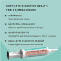 charlie the vet diarrhoea care 15ml